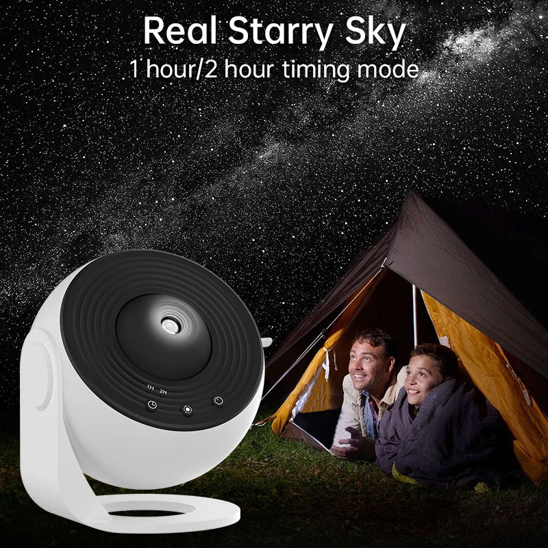 Proyector de galaxia usado en tienda de campaña