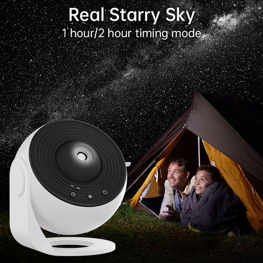 Proyector de galaxia usado en tienda de campaña