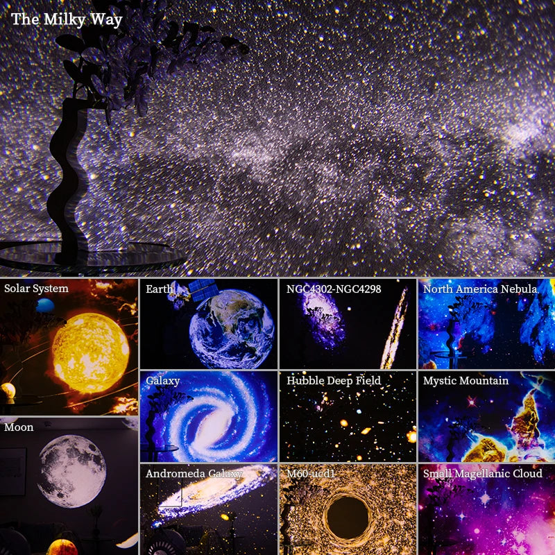 Modos de proyección y discos de nebulosa disponibles