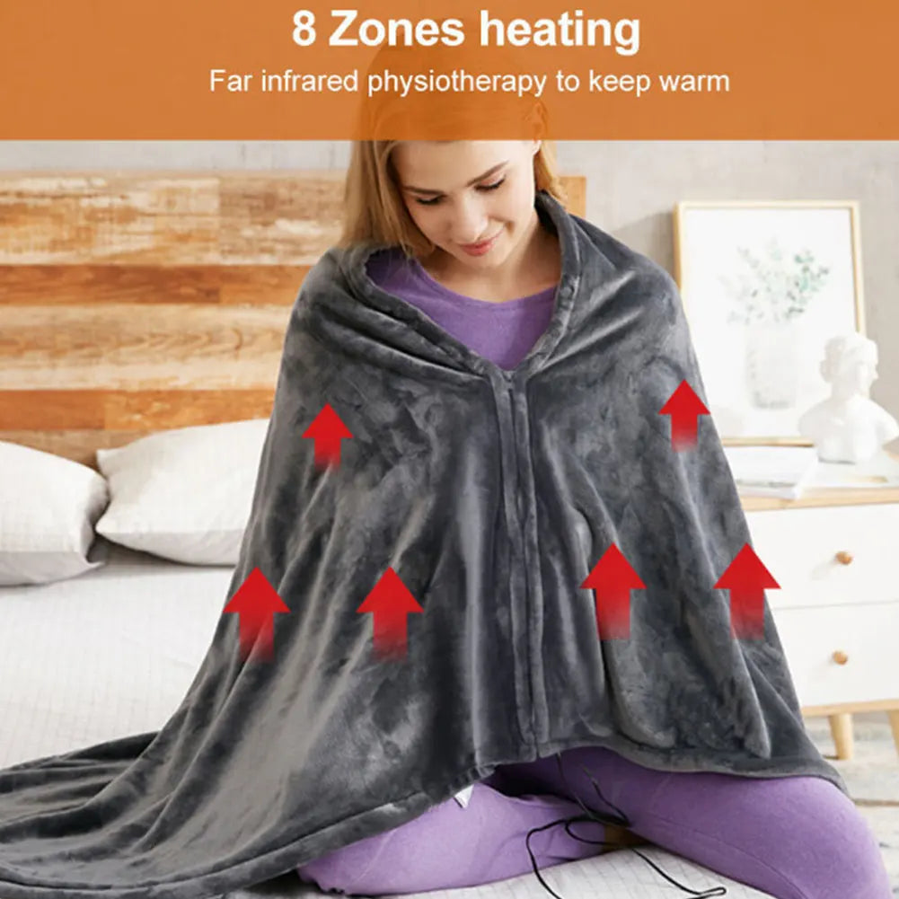 Zonas de calefacción de la manta poncho